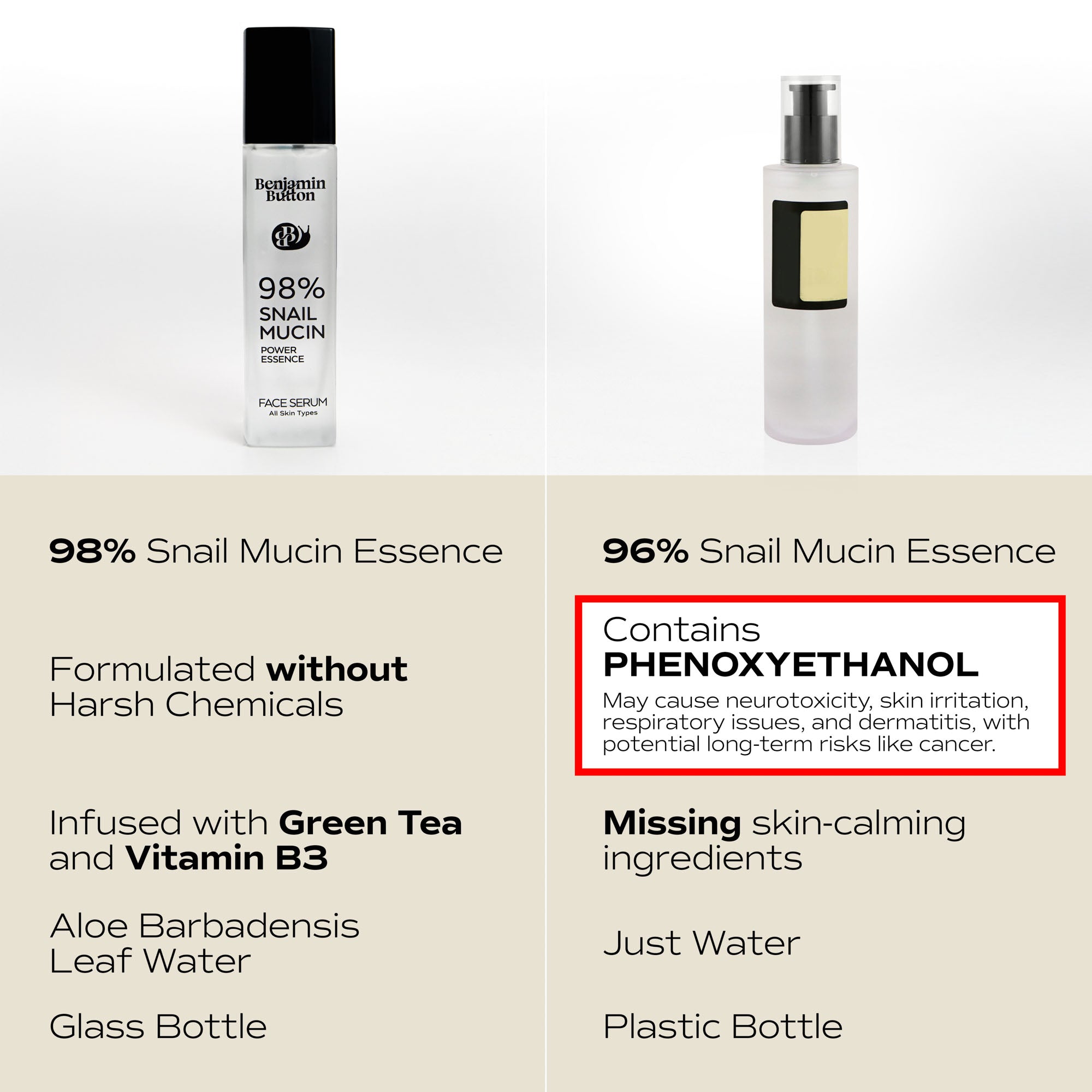 Benjamin Button Pokročilé 98% Sérum s hlem šneka 100ml